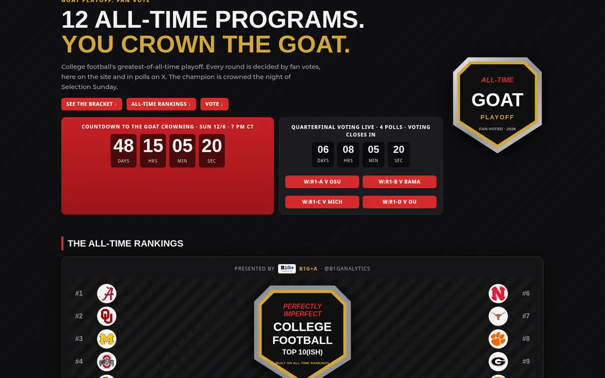 B1G+A GOAT Playoff page, captured from the live site