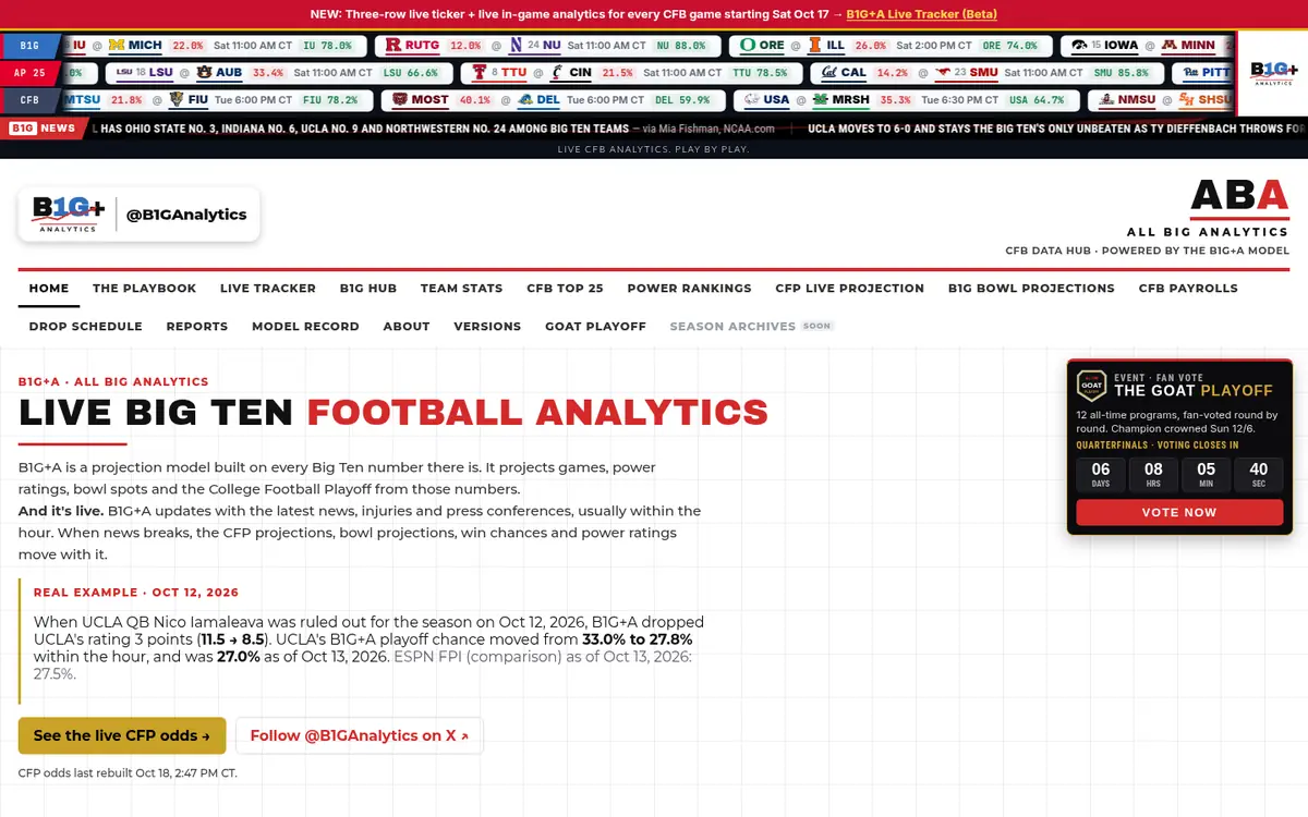 B1G+A Home & live ticker page, captured from the live site