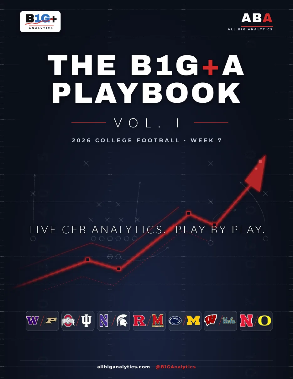 Preview: cover of The B1G+A Playbook, Vol. I, Week 7